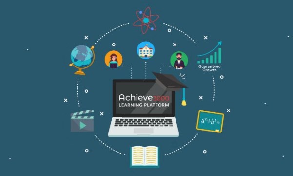 Hướng dẫn sử dụng tài khoản Achieve 3000 Literacy 